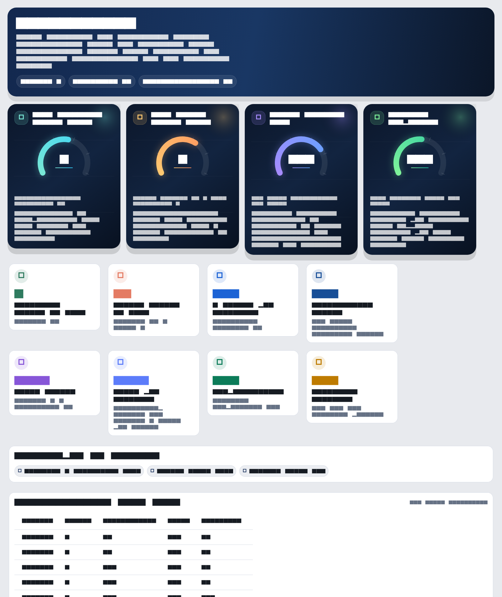 Organizer insights dashboard demo